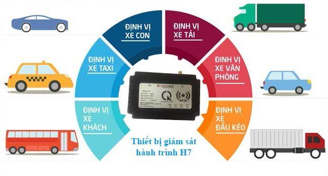 THIẾT BỊ GIÁM SÁT HÀNH TRÌNH